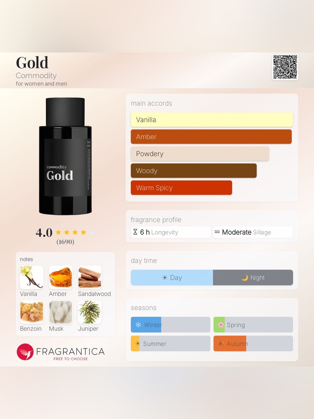 Commodity Gold - Picture 3 of 3
